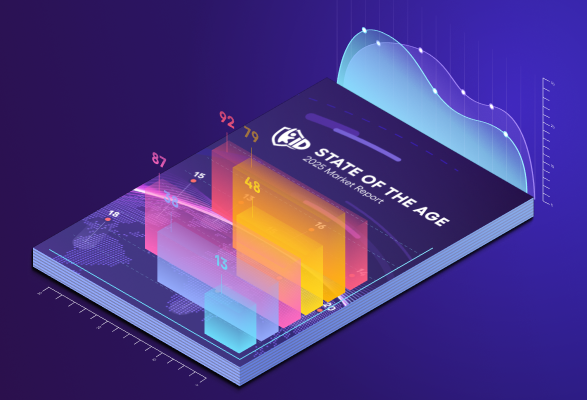 Hubspot State of the age (2)